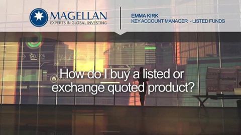 

		
		
		How do I buy a listed or exchange quoted product?